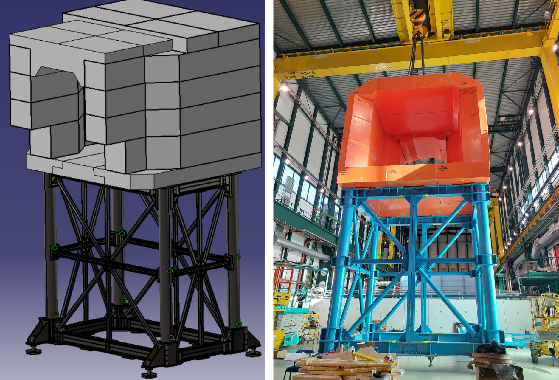 Shielding comparison cern